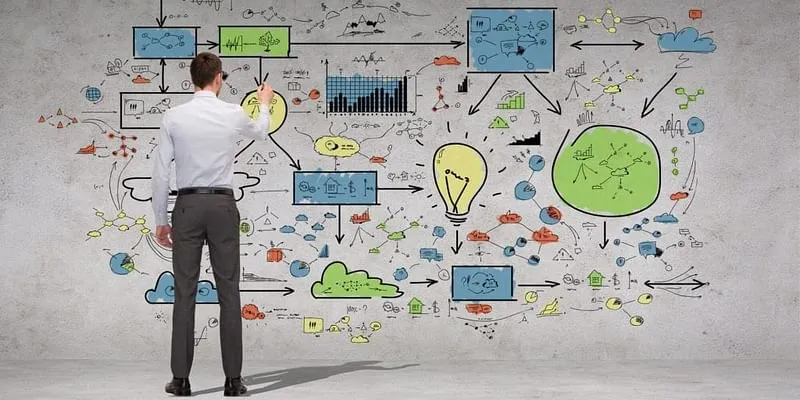success-mantra-business-startup-success-tips-own-business-entrepreneurship-paul-lewis
