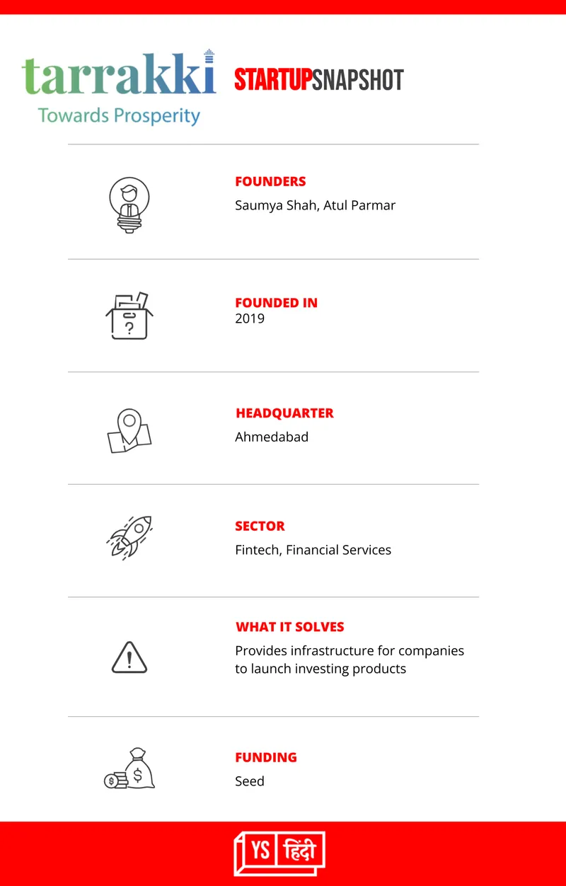 fintech-startup-tarrakki-provides-infrastructure-companies-launch-investing-products
