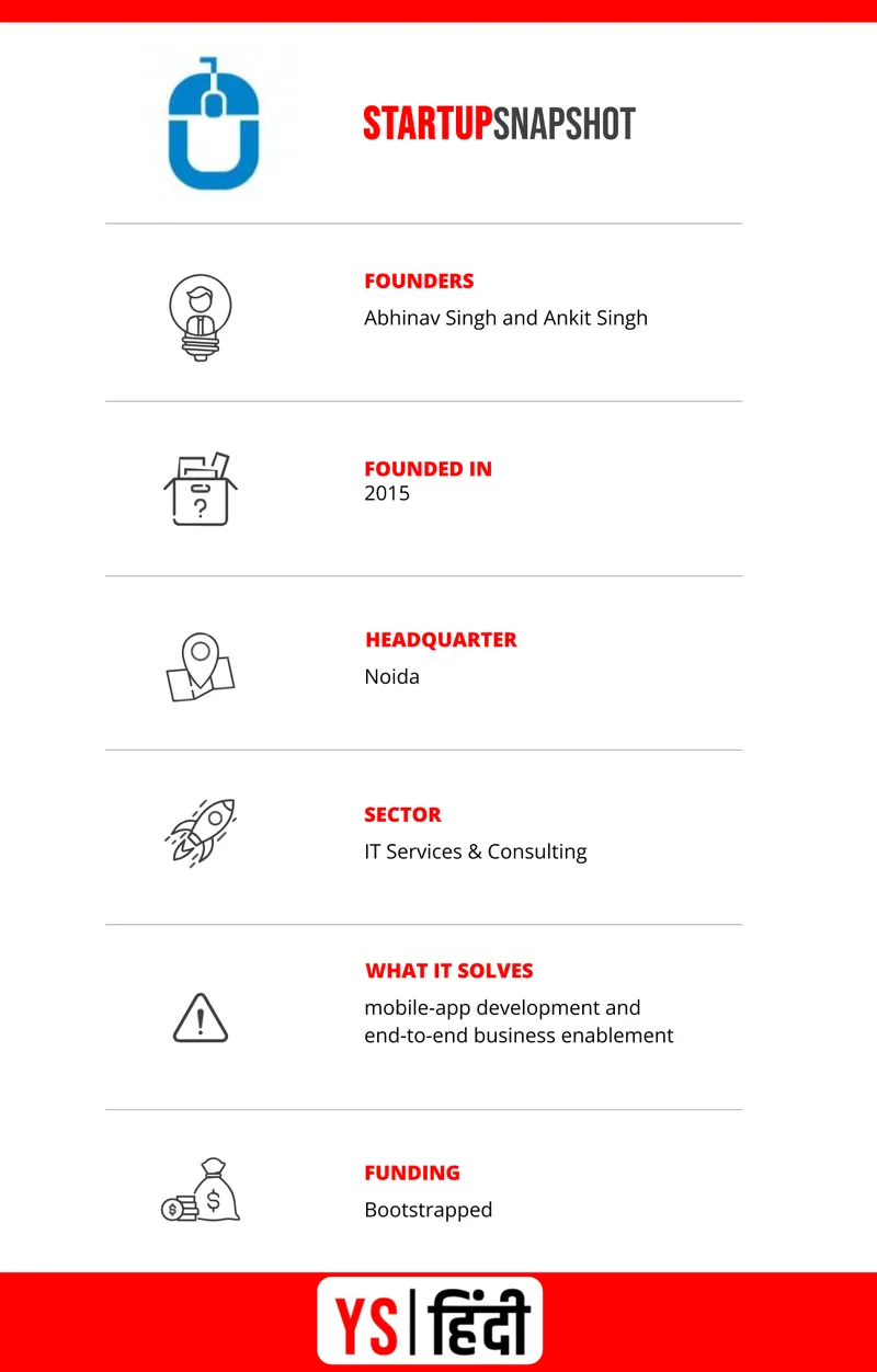abhinav-singh-ankit-singh-startup-techugo-bootstrapped-ai-innovation