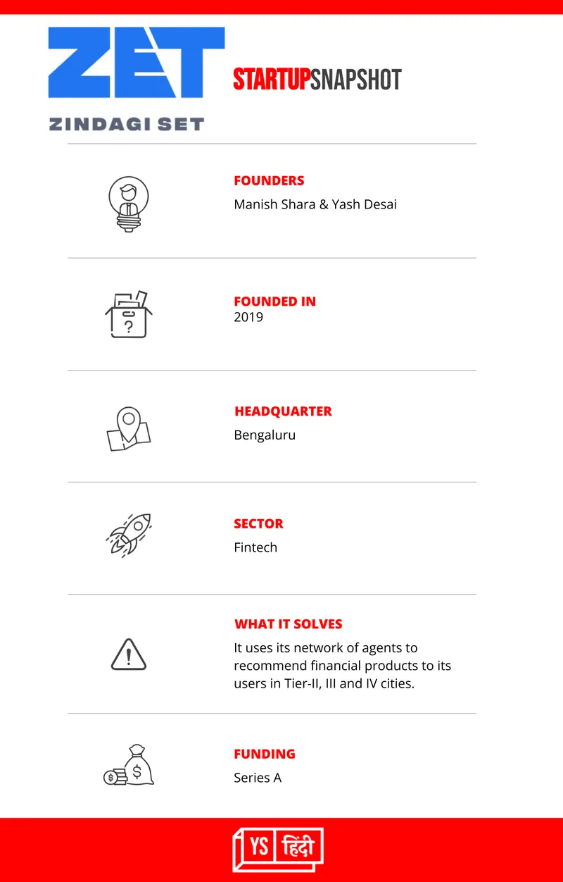 zet-fintech-startup-helps-financial-agents-indias-tier-2-3-4-cities-critical-financial-services