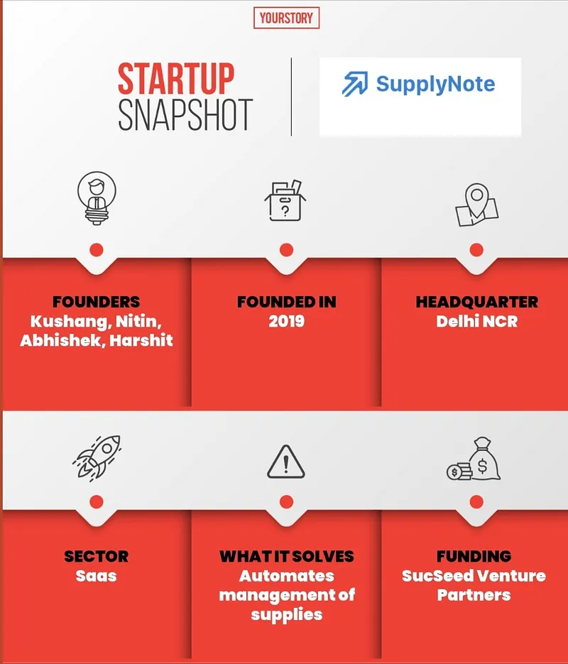 supplynote