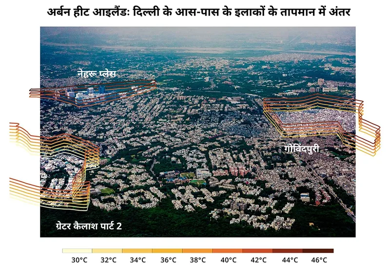 अलग-अलग सामाजिक-आर्थिक और भौतिक विशेषताओं वाले दिल्ली के तीन इलाकों के न्यूनतम और अधिकतम सतह के तापमान को 3 मई, 2021 की दोपहर में दर्ज किया गया। इलाकों के बीच तापमान को दो डिग्री सेल्सियस के अंतराल पर इलस्ट्रेशन के जरिए दर्शाया गया है। इलस्ट्रेशन- अलीशा वासुदेव / मोंगाबे। डेटा- टेक्नोलॉजी फॉर वाइल्डलाइफ ने लैंडसैट 8 ST_B10 बैंड और गूगल अर्थ इंजन से डेटा प्राप्त किया।