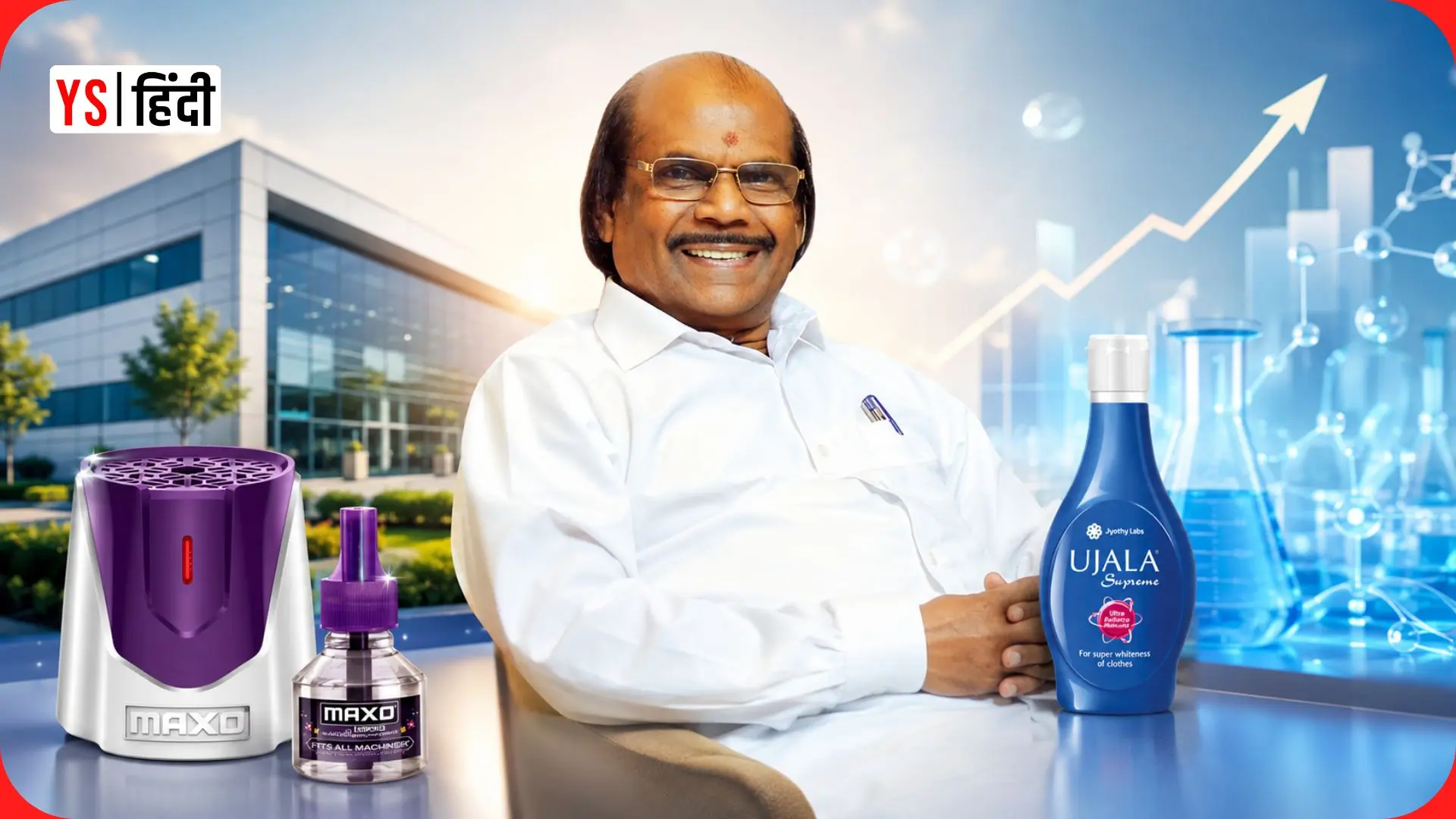 MP Ramachandran: भाई से उधार लिए 5000 रु, बेटी के नाम पर बनाई कंपनी, आज है 3000 करोड़ रु का कारोबार