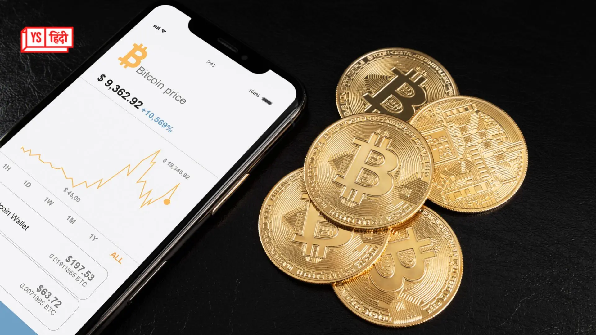 CoinSwitch ने लॉन्च किया SmartInvest फीचर; एडवांस्ड क्रिप्टो ट्रेडिंग में होगी आसानी