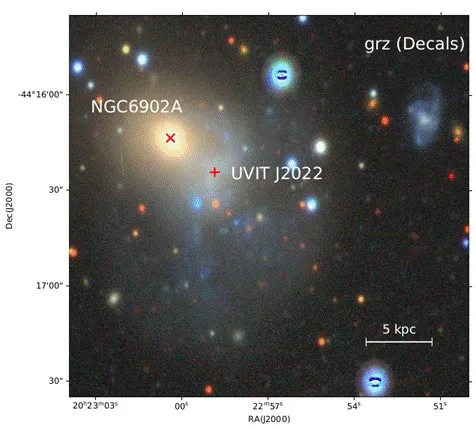 पृष्ठभूमि आकाशगंगा, एनजीसी  6902ए , और अग्रभूमि आकाशगंगा, यूवीआईटी जे  2022 दिखाते हुए मल्टीपल तरंग दैर्ध्य (वेवलेंग्थ) से छवियों का एक संयोजन