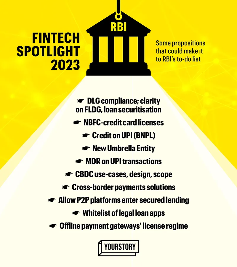 fldg-clarity-nbfc-credit-card-issue-nue-talks-rbi-agenda-2023