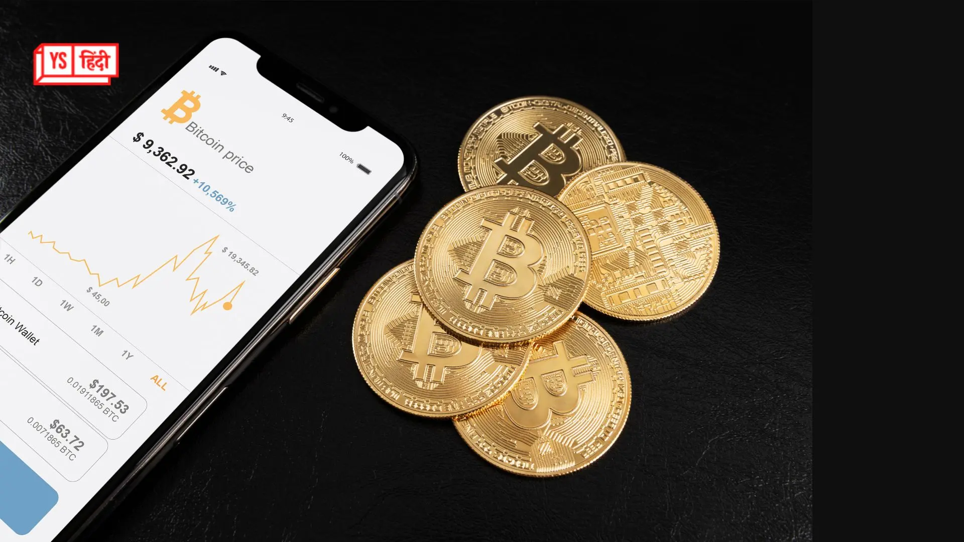 भारत में 2025 की पहली तिमाही में किन क्रिप्टो कॉइन्स में हुआ निवेश? CoinSwitch ने जारी की रिपोर्ट