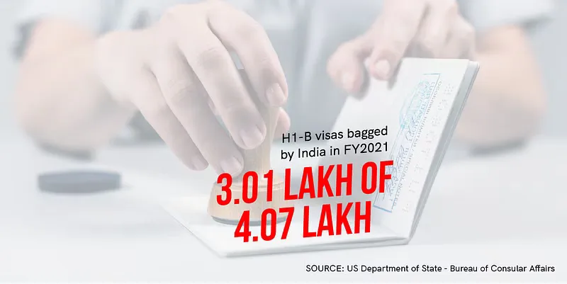 job-loss-visa-woes-impact-h-1b-visa-holders-