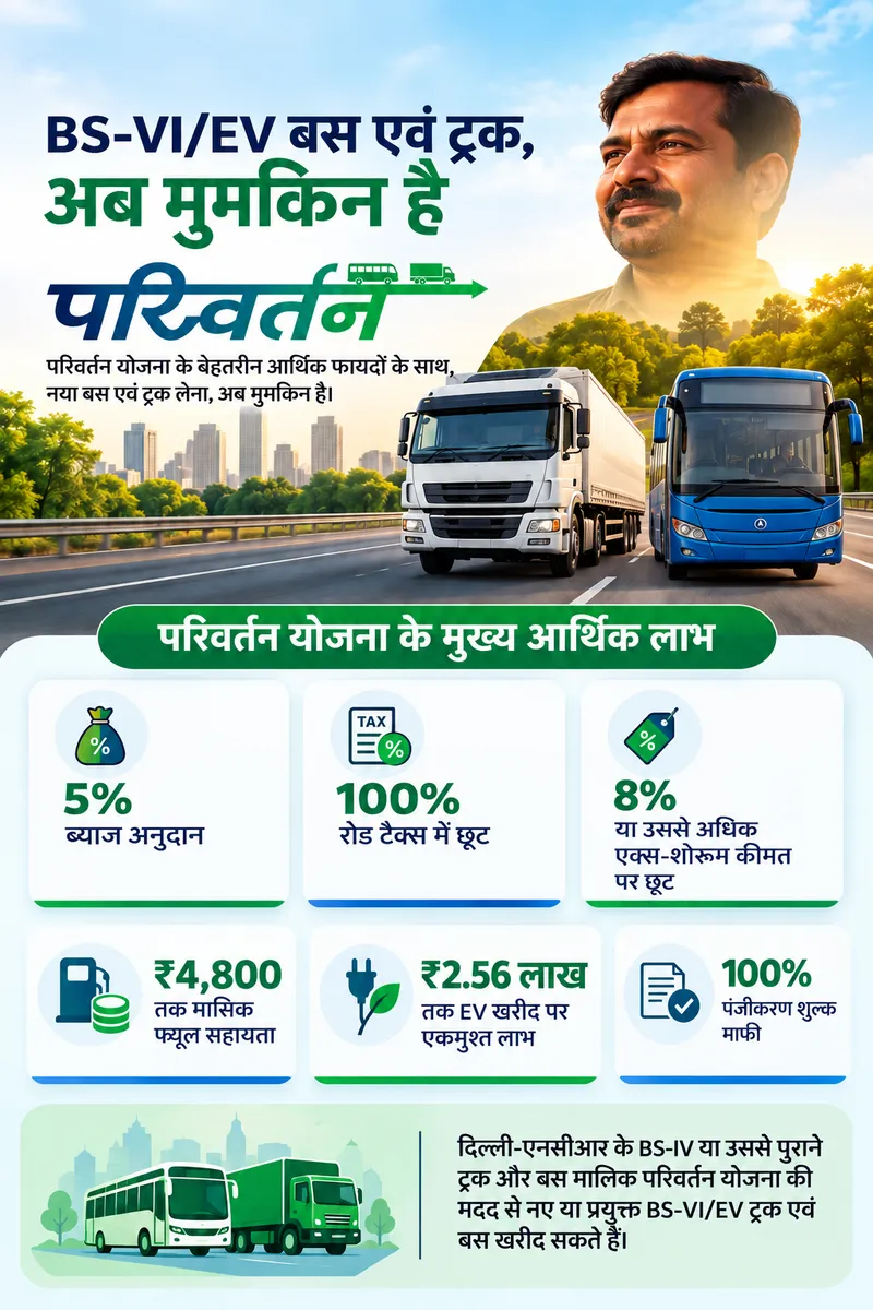 parivartan-scheme-delhi-ncr-old-trucks-buses-bs6-evs-know-key-benefits-YourStoryHindi