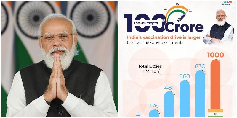 टीकाकरण का आंकड़ा 100 करोड़ के पार, पीएम बोले 'भारत ने इतिहास रचा'