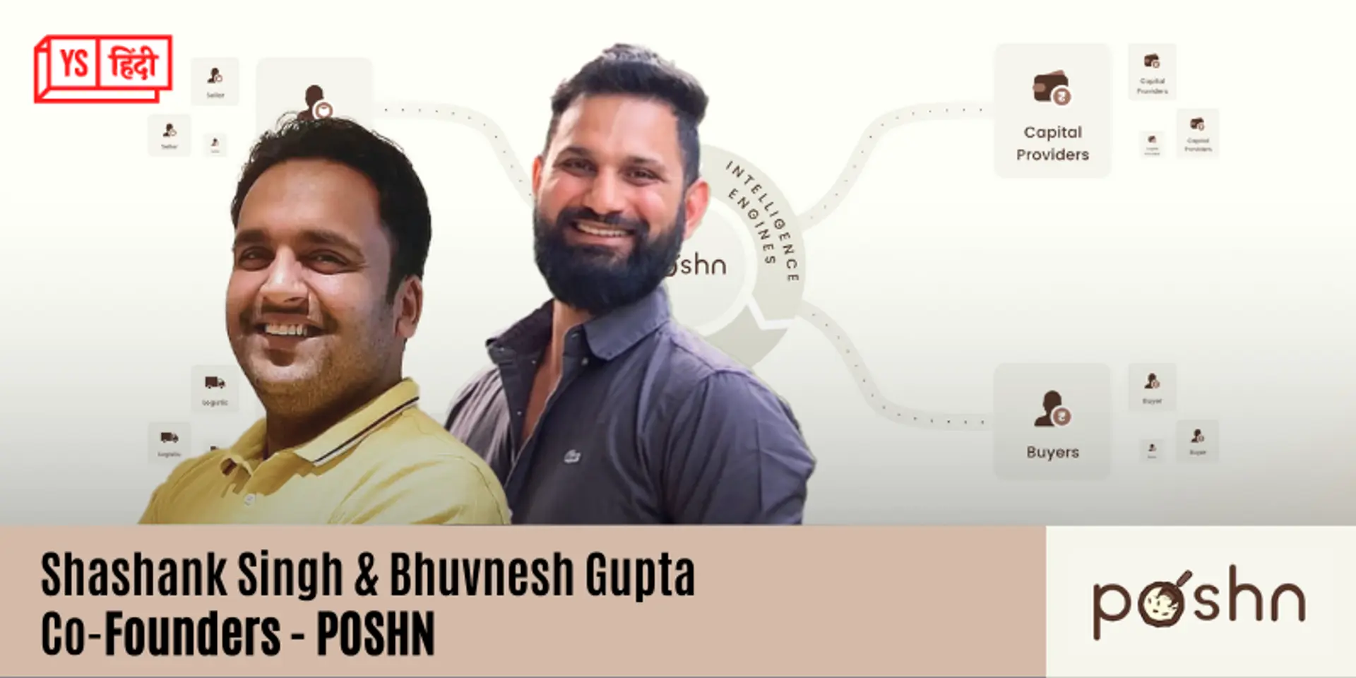 Poshn की कहानी: कैसे बायर, सेलर और एजेंट्स को मुनाफा कमाने में मदद करता है ये स्टार्टअप