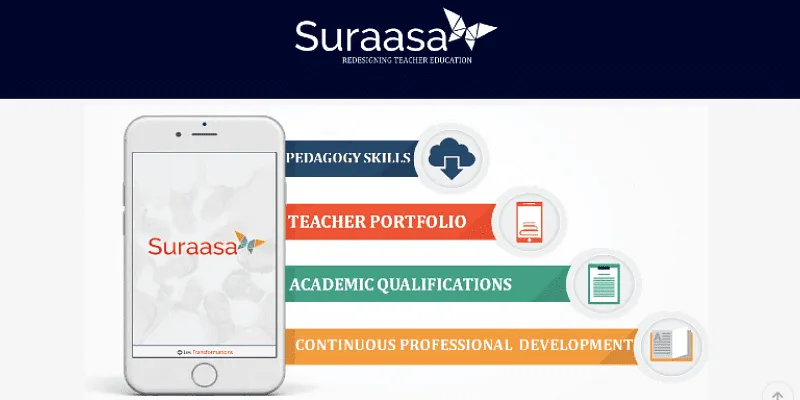 सुरासा ने 350 से अधिक शिक्षकों को प्रशिक्षित किया है। (छवि: सुरासा)