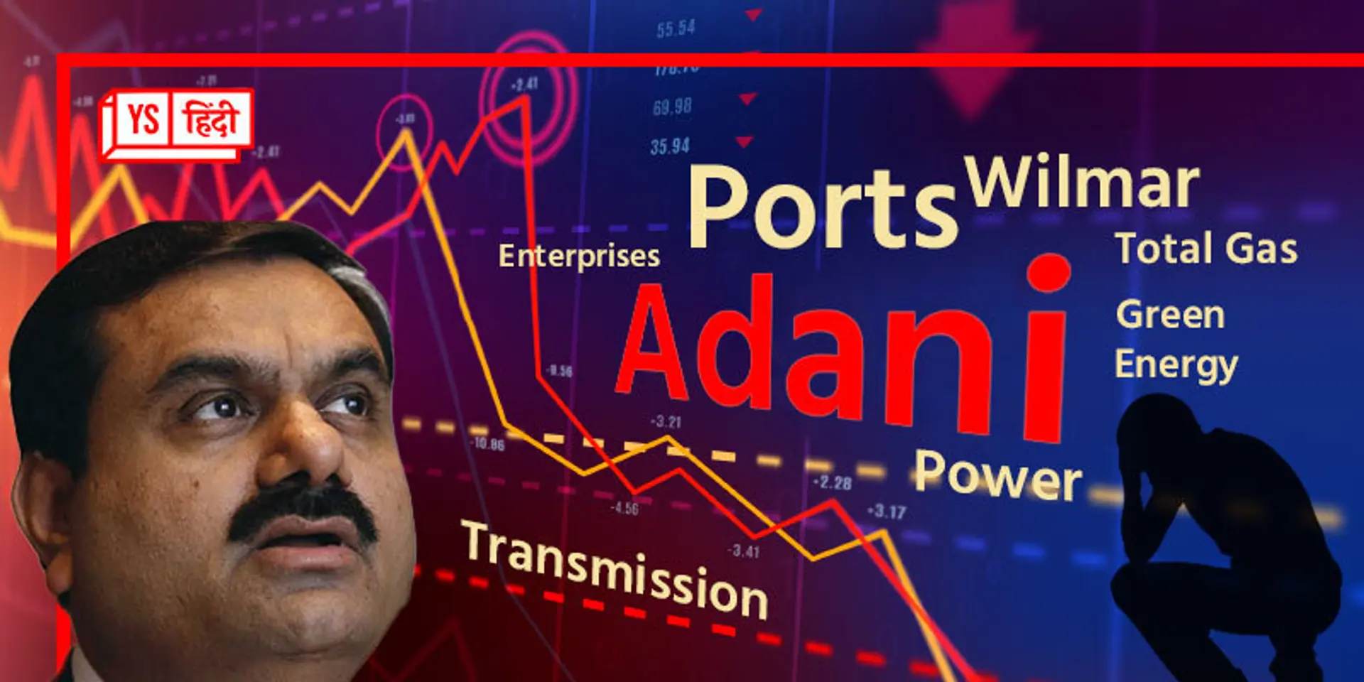 एक ही दिन में Gautam Adani के 9.5 अरब डॉलर हुए स्वाहा, सारी कंपनियों के शेयर औंधे मुंह गिरे, जानिए वजह