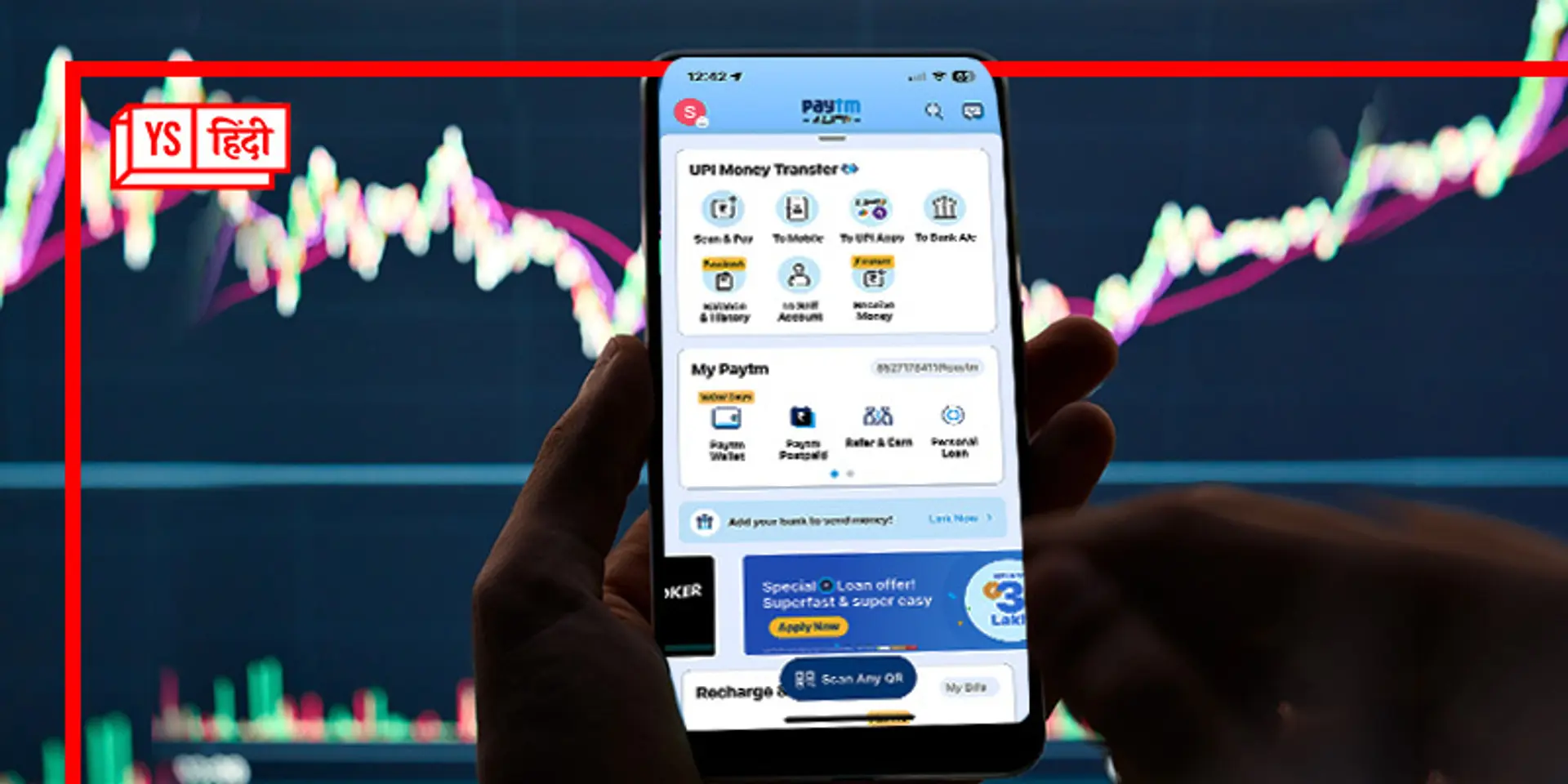 5 दिन में 17% चढ़ा Paytm, तो क्या तोड़ेगा 1000 रुपये का लेवल? जानिए खरीदना चाहिए या नहीं
