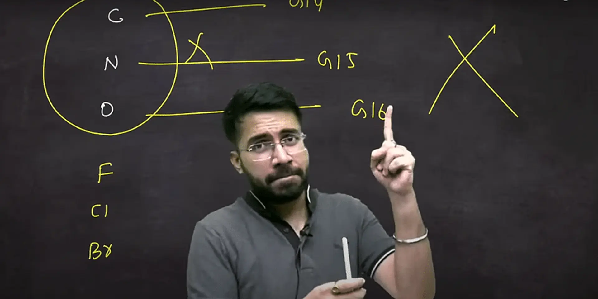 बेहद कम दाम में दुनिया की दूसरी सबसे मुश्किल परीक्षा की तैयारी कराता है यह यूट्यूब चैनल