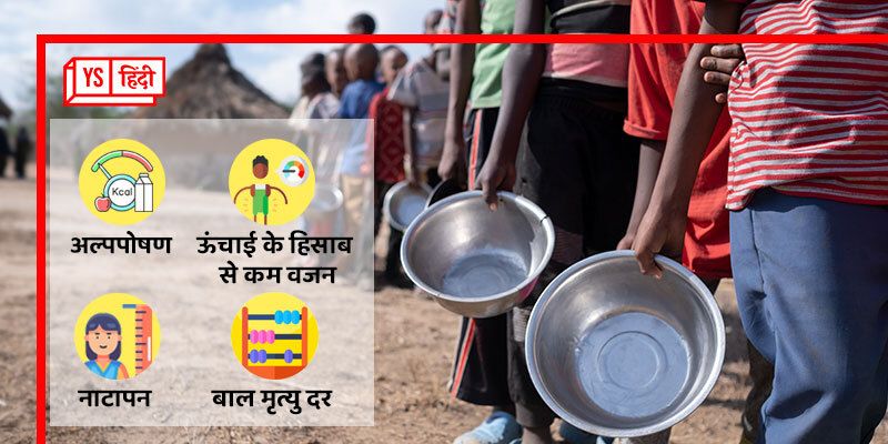 वैश्विक भूख सूचकांक मापने का क्या है पैमाना? भारत क्यों जता रहा है आपत्ति?
