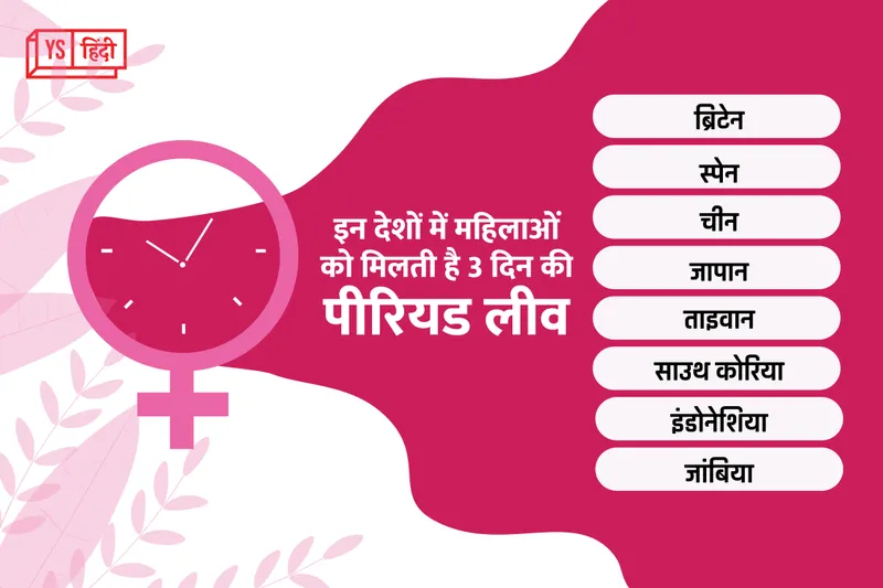 menstrual-leave-in-schools-workplaces-supreme-court-to-hear-plea-today