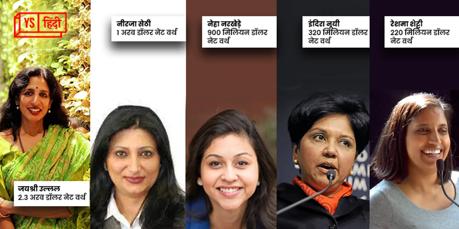 अमेरिका की सबसे अमीर सेल्फ मेड महिलाओं की सूची में पांच भारतीय महिलाएं