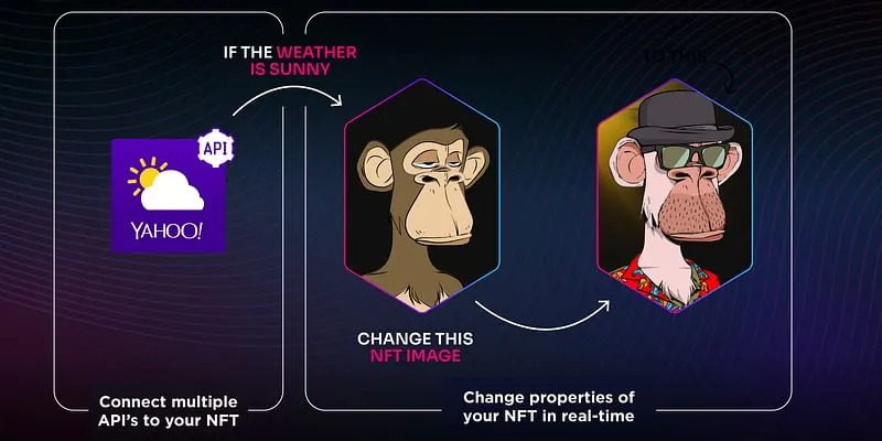 Revise interactive NFTs