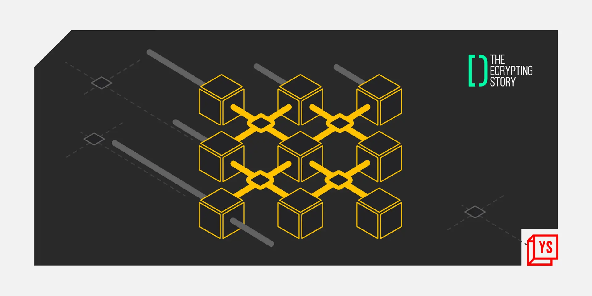 Multi-chain, cross-chain interoperability and composability explained