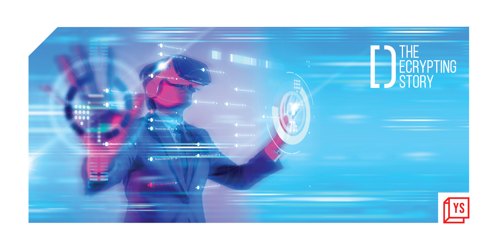 Decoding identity in the Metaverse

