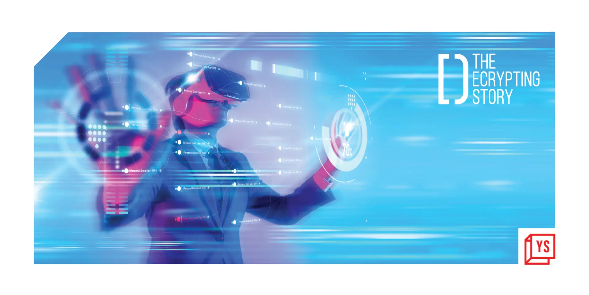 Decoding identity in the Metaverse