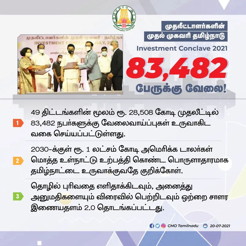 தமிழ்நாடு