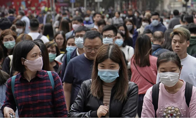 China population
