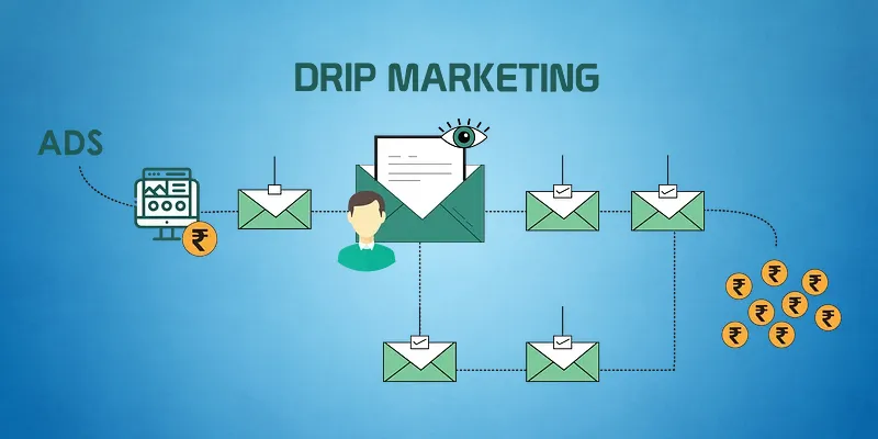 Drip Marketing