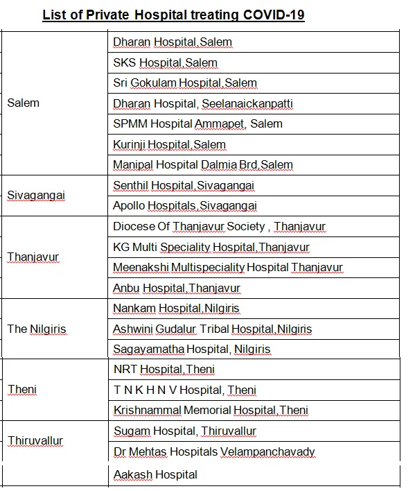 list-3