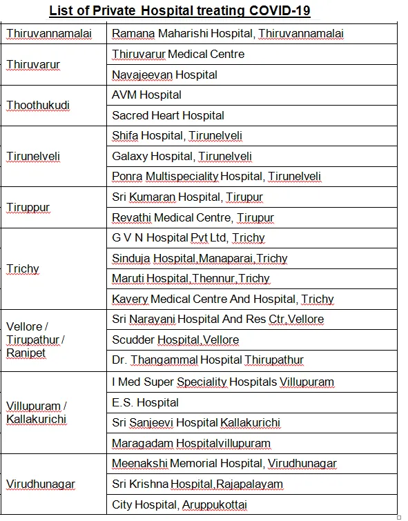 list-4