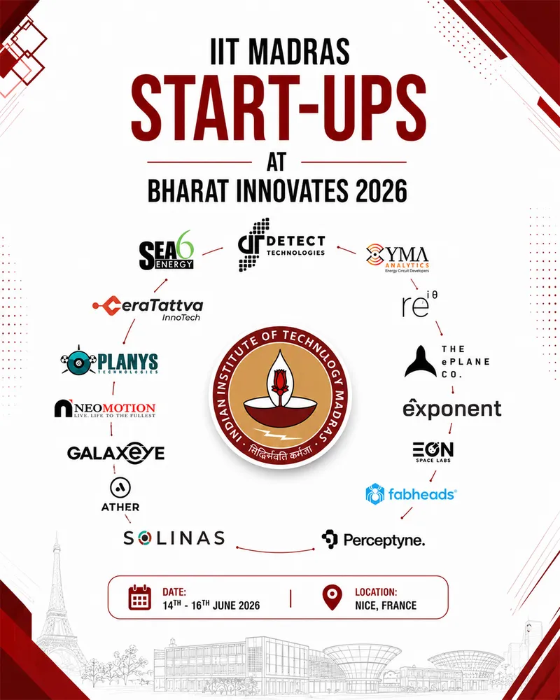 Startups