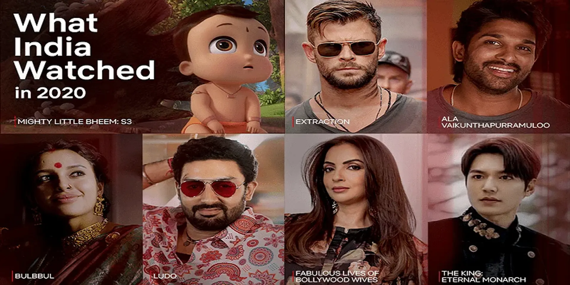 2020யில் Netflix-ல் இந்தியா விரும்பிப் பார்த்த படங்கள் இவைதான்!