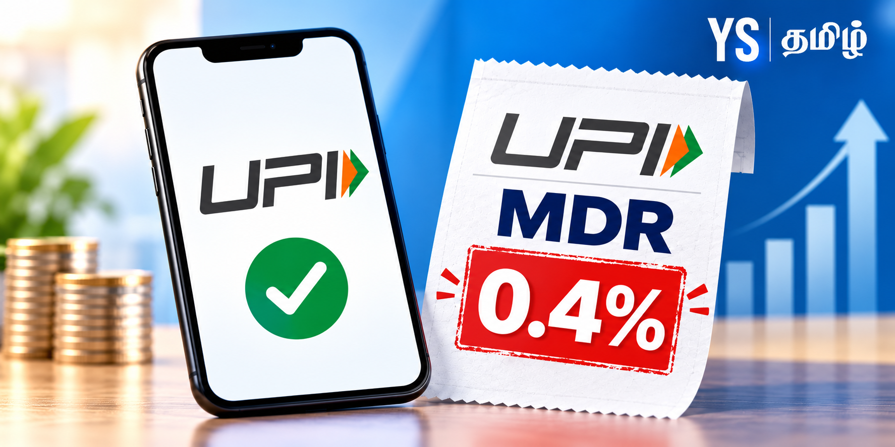 UPI - MDR பரிவர்த்தனையில் ரு.2000த்துக்கும் மேல் 0.4% கட்டணம் - விரிவான விளக்கம் இதோ!