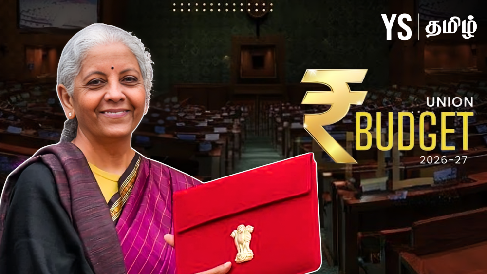Union Budget 2026