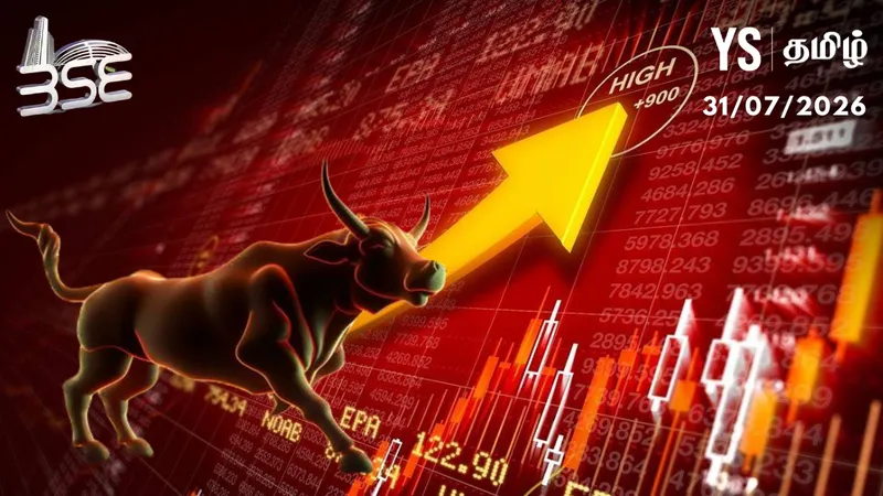 sensex today