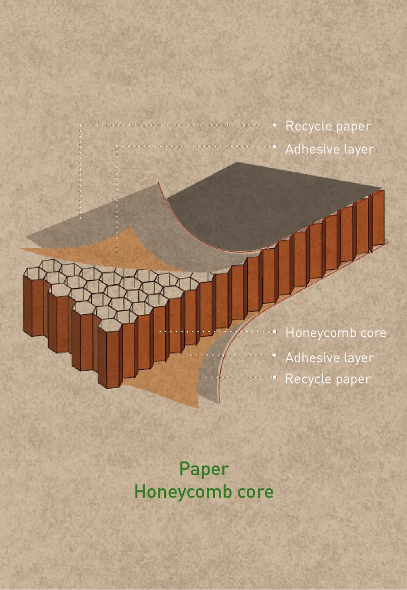 hexpressions