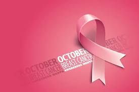 International Breast Reconstruction Day