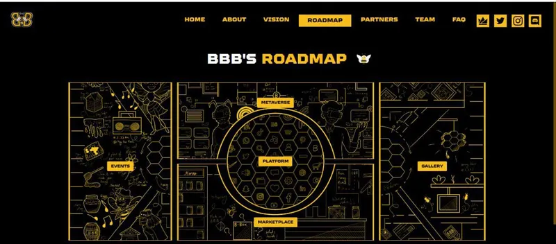 roadmap