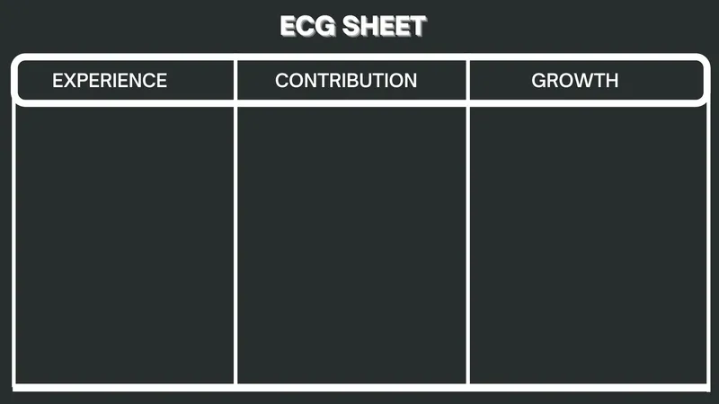 ECG Sheet