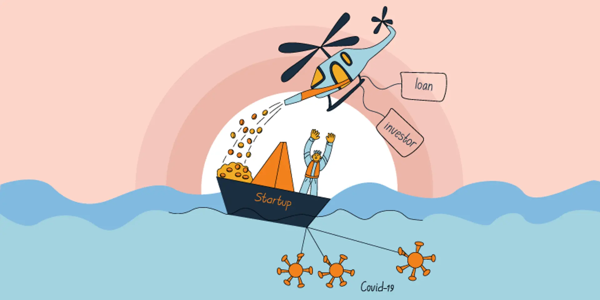 COVID-19 impact: Survival of Indian startup ecosystem at stake due to crisis, says Nasscom