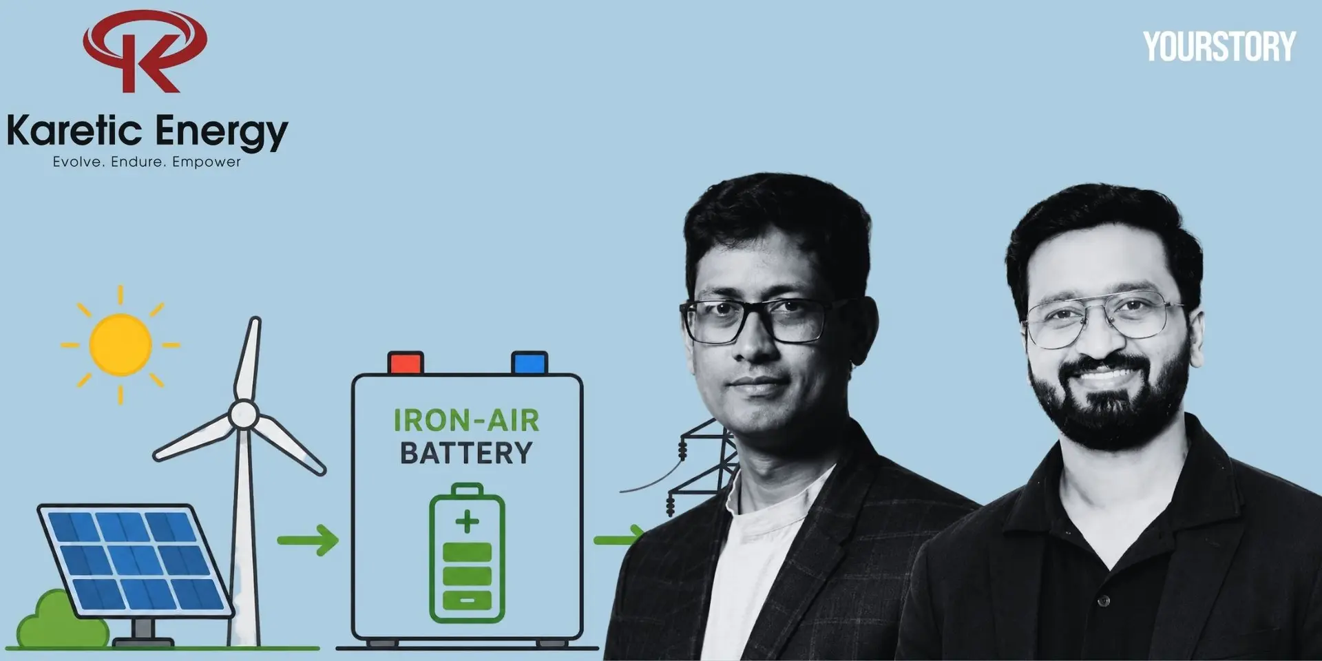 Karetic Energy is building iron-air batteries to store power for days rather than hours