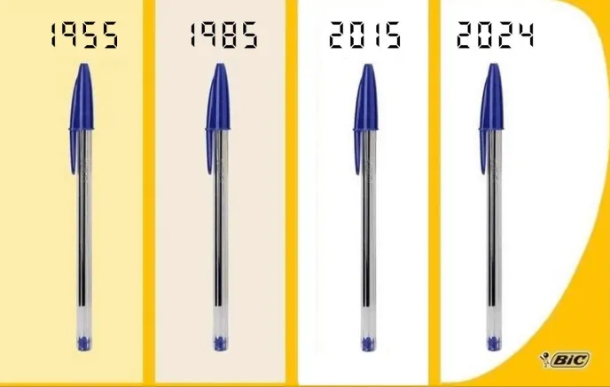 BIC – A masterclass in simplicity