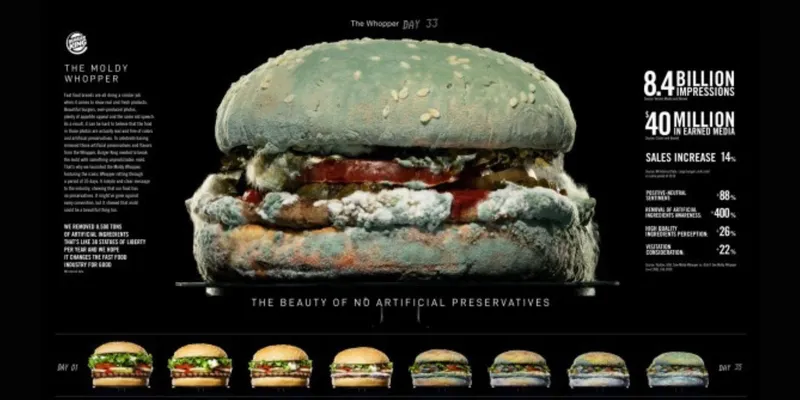 Burger King: The Mouldy Whopper Campaign