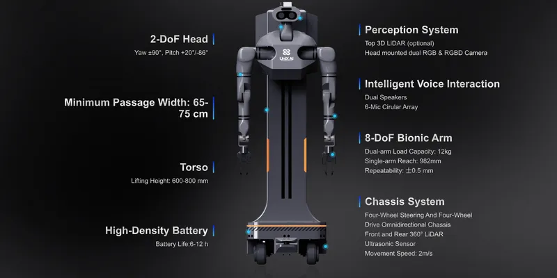 Unix AI Panther robot