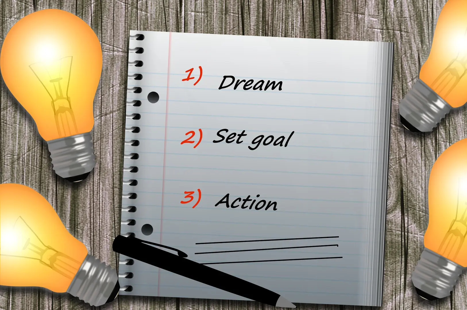Double your productivity: Unlock the ultimate 3-step formula