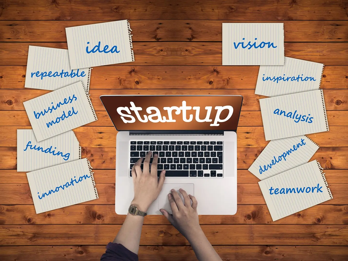 Startup news and updates: Daily roundup (January 17, 2024)