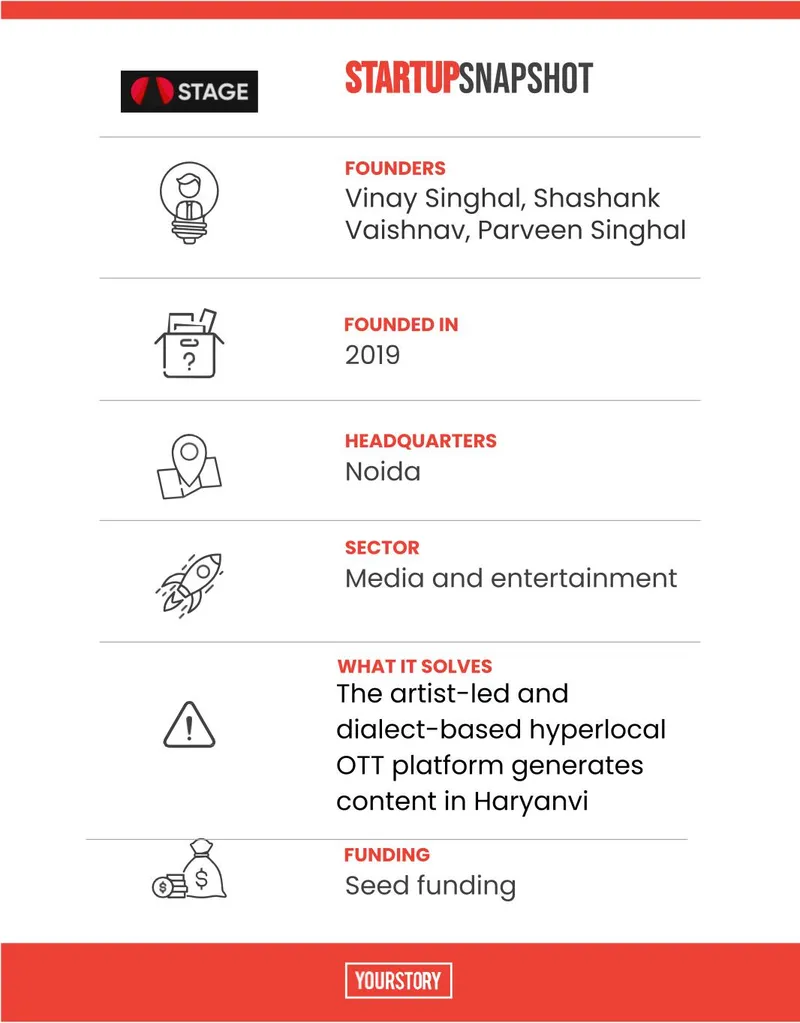 Tech50 Stage startup