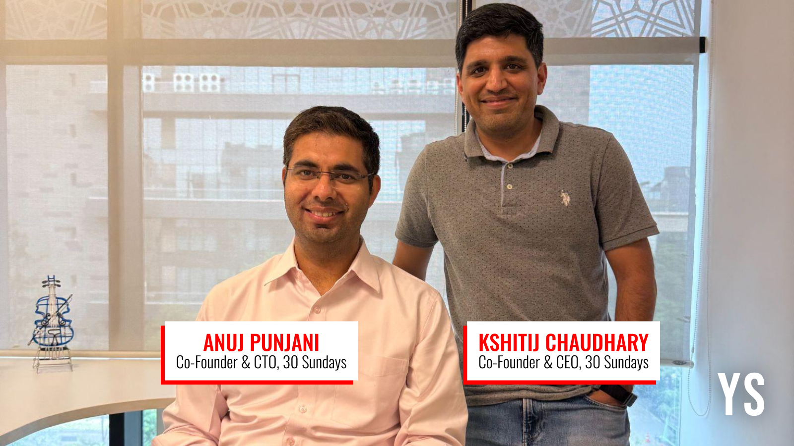 Traveltech startup 30 Sundays raises Rs 61 Cr led by Bessemer Venture Partners