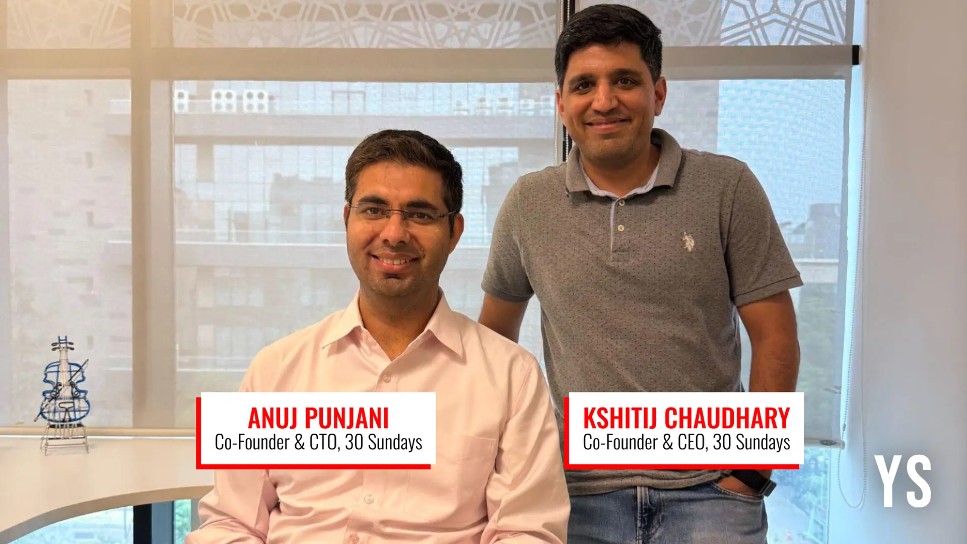 Traveltech startup 30 Sundays raises Rs 61 Cr led by Bessemer Venture Partners